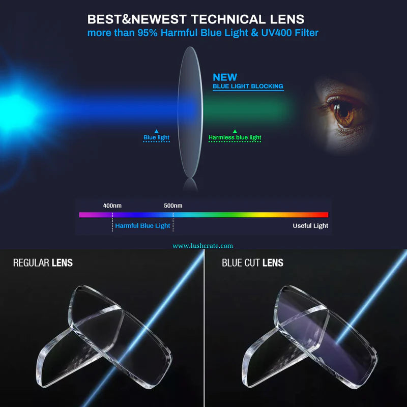 Ultra-Light Blue Light Blocking Frames™